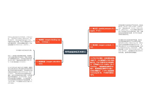 常用血氧指标及其意义