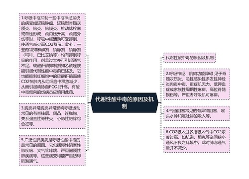 代谢性酸中毒的原因及机制