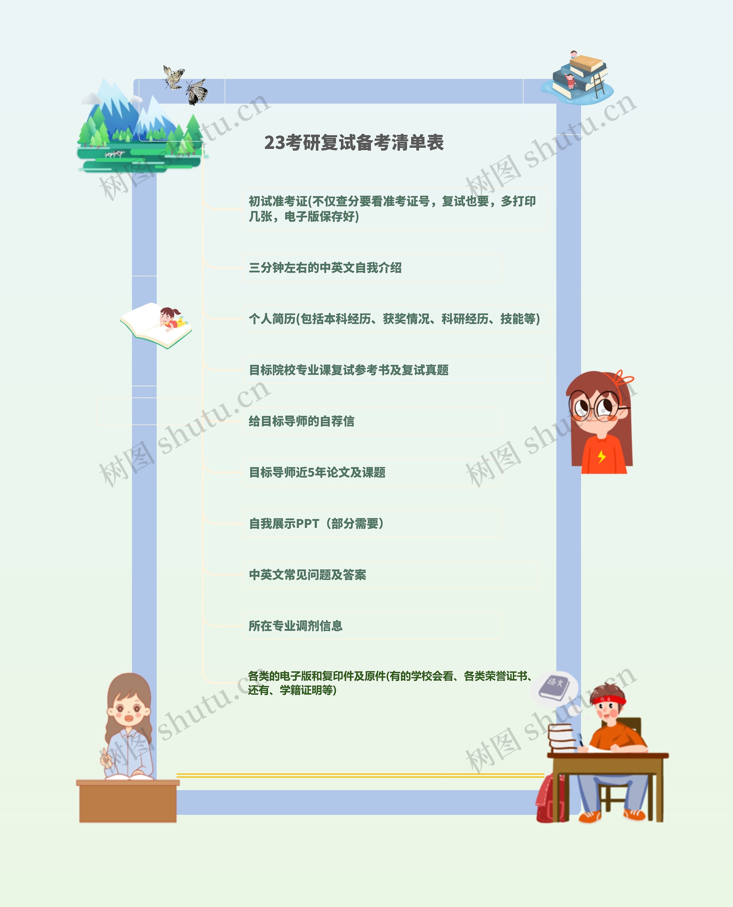23考研复试备考清单表
