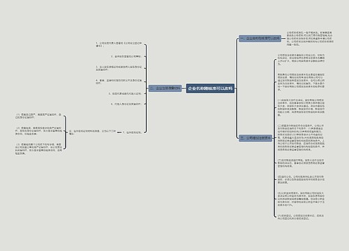 企业名称刚核准可以改吗