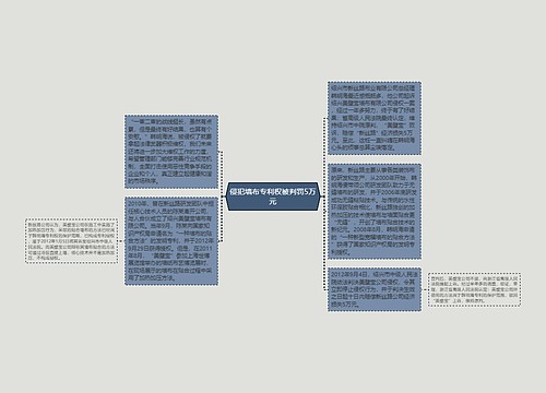 侵犯墙布专利权被判罚5万元