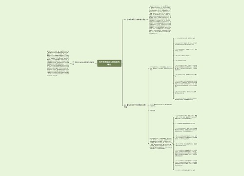 著作权侵权行为的种类有哪些