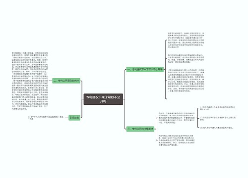 专利授权下来了可以不公开吗