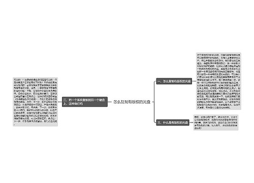 怎么复制有版权的光盘