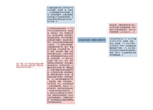 尿毒症毒素-病理生理指导