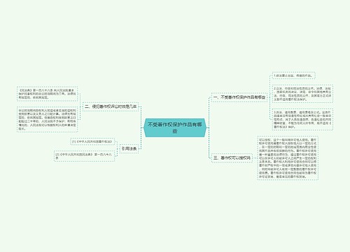 不受著作权保护作品有哪些