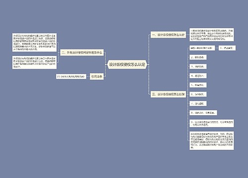 设计版权侵权怎么认定