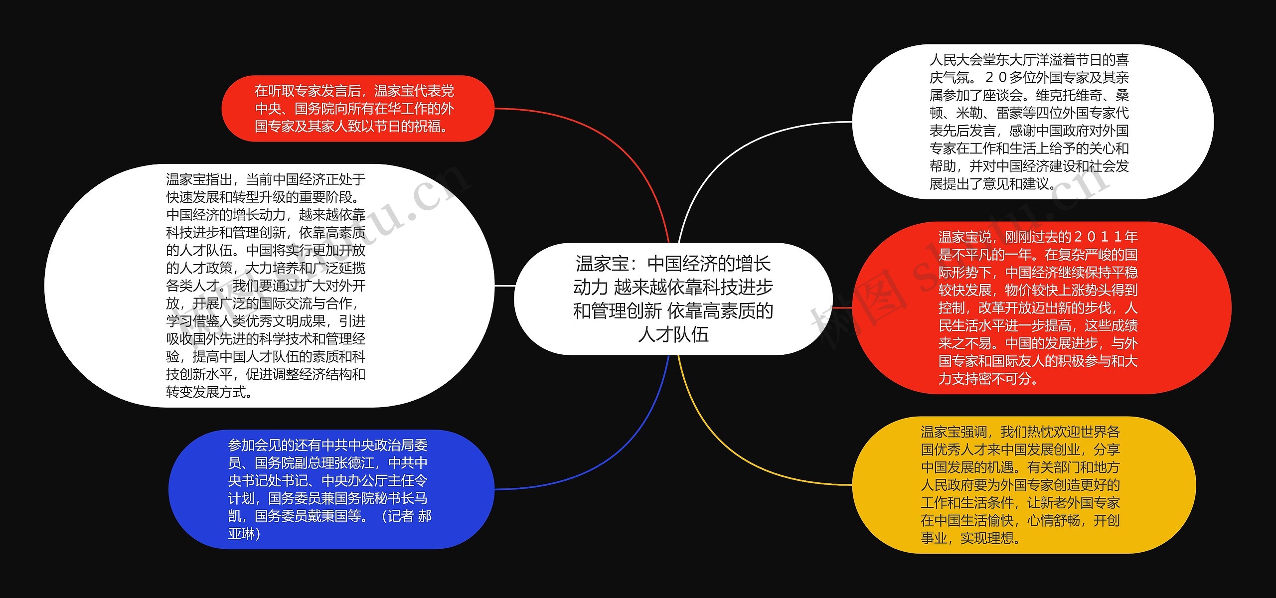 温家宝：中国经济的增长动力 越来越依靠科技进步和管理创新 依靠高素质的人才队伍