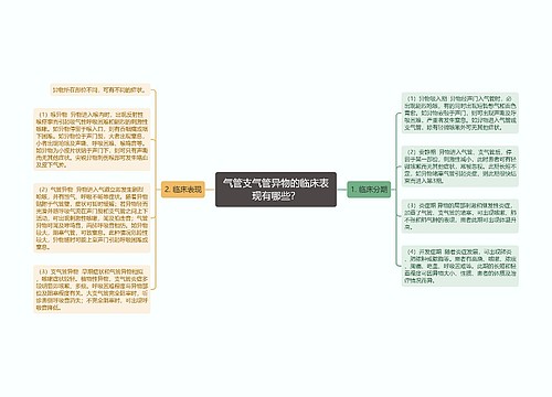 气管支气管异物的临床表现有哪些？