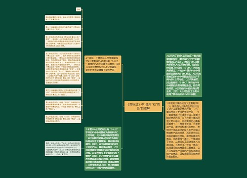 《商标法》中"使用"和"商品"的理解