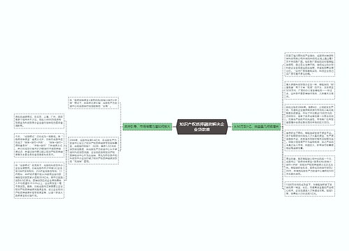 知识产权质押融资解决企业贷款难