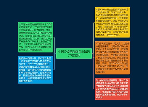 中国CAD需加强自主知识产权建设