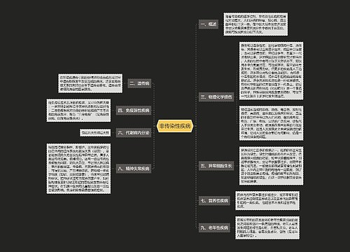 非传染性疾病