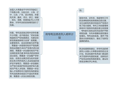 将专利法修改列入明年计划