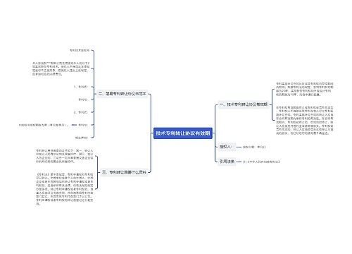 技术专利转让协议有效期