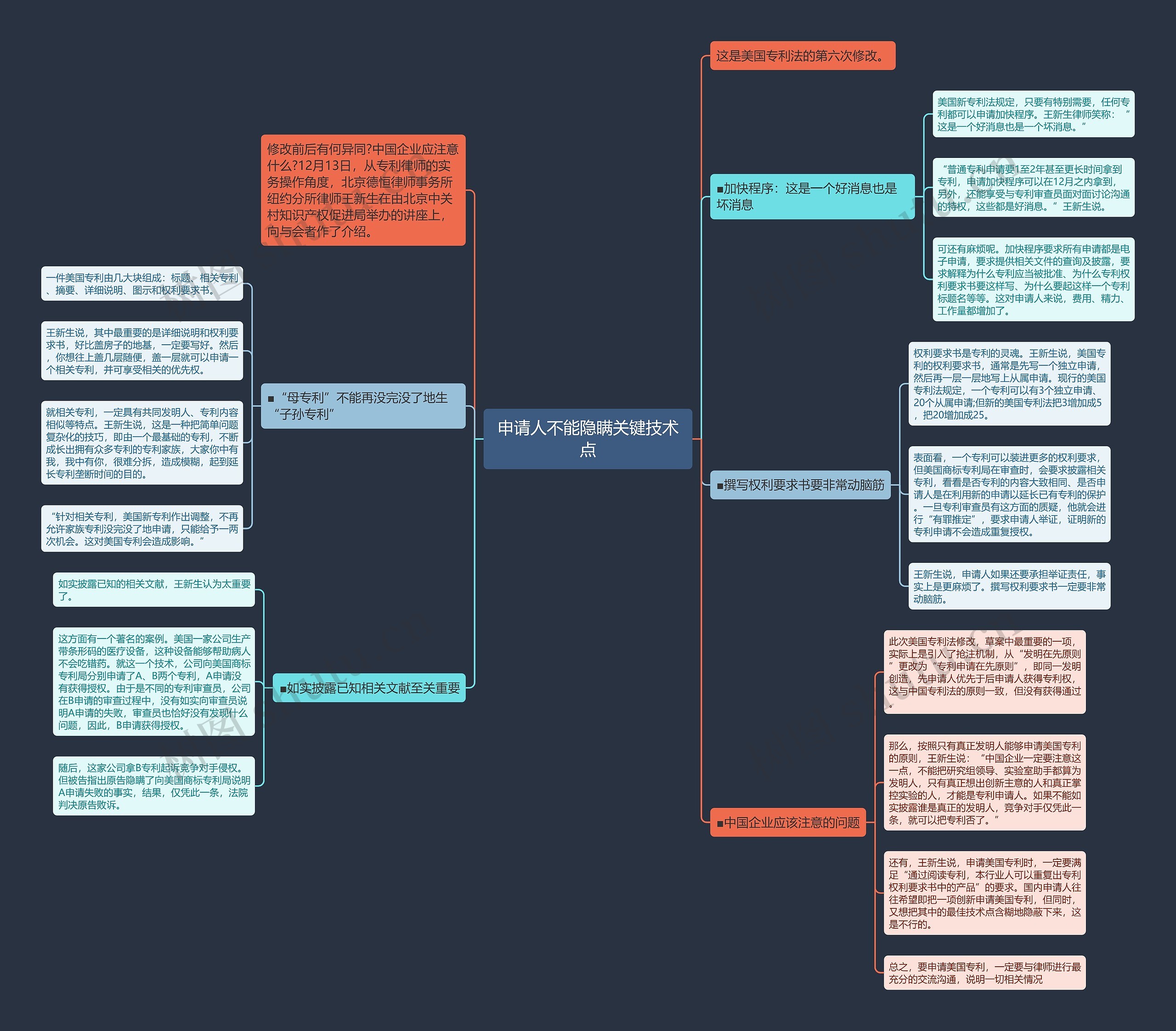 申请人不能隐瞒关键技术点思维导图