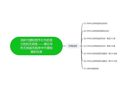 浅析代理权授予行为的独立性和无因性——兼论专利无效宣告程序中代理制度的完善