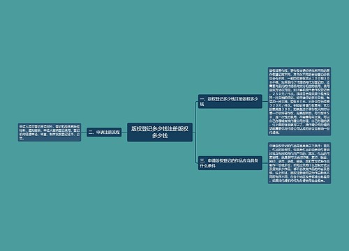 版权登记多少钱注册版权多少钱