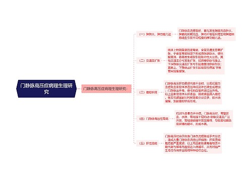 门静脉高压症病理生理研究