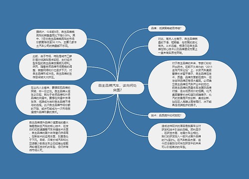 自主品牌汽车，该向何处突围?