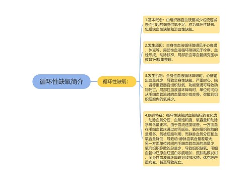 循环性缺氧简介