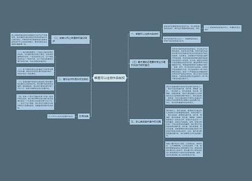 哪里可以注册作品版权