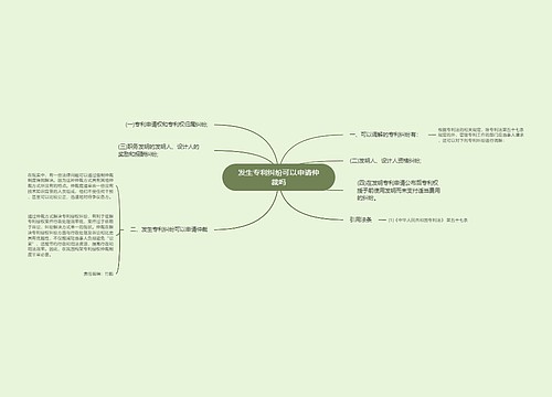 发生专利纠纷可以申请仲裁吗