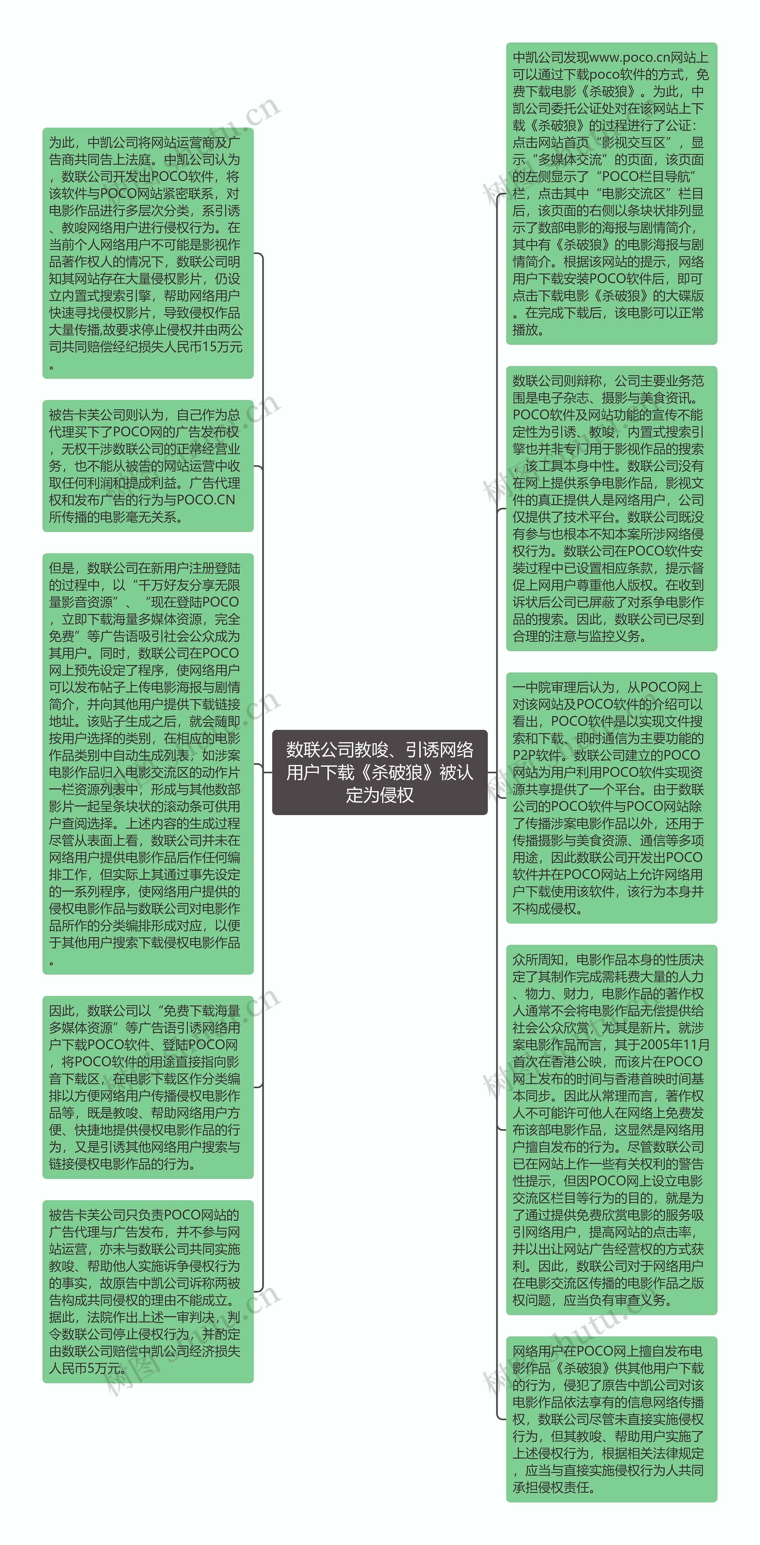 数联公司教唆、引诱网络用户下载《杀破狼》被认定为侵权