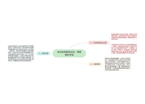 商业秘密能否出资，需要哪些手续