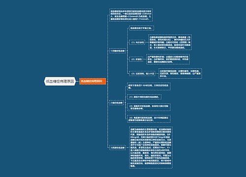 低血糖症病理原因