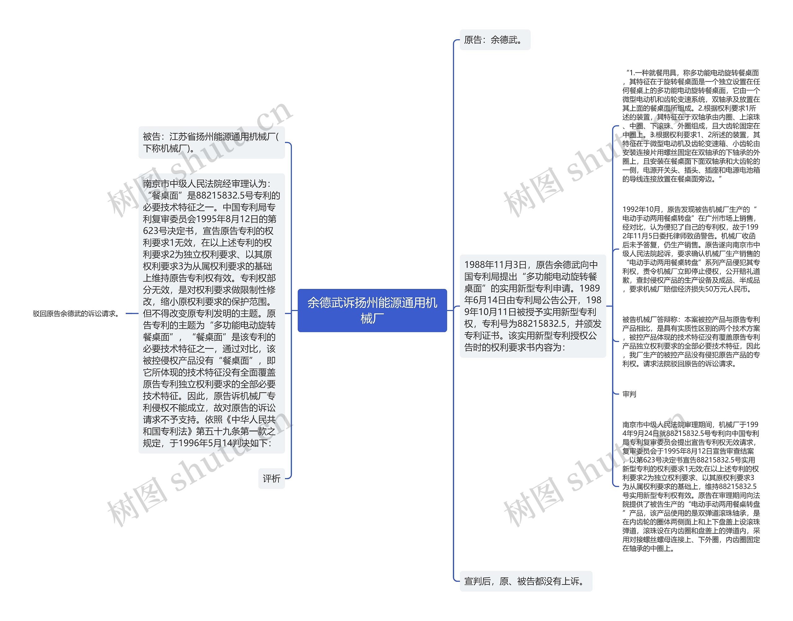 余德武诉扬州能源通用机械厂