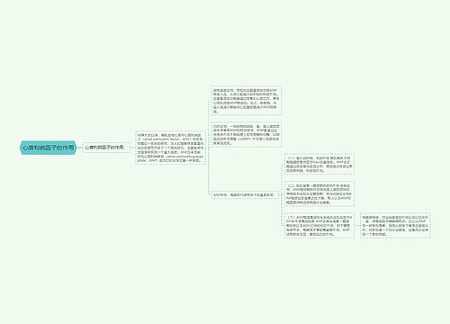 心房利钠因子的作用