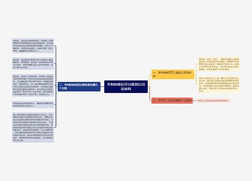 专利转移后可以看到公司名称吗