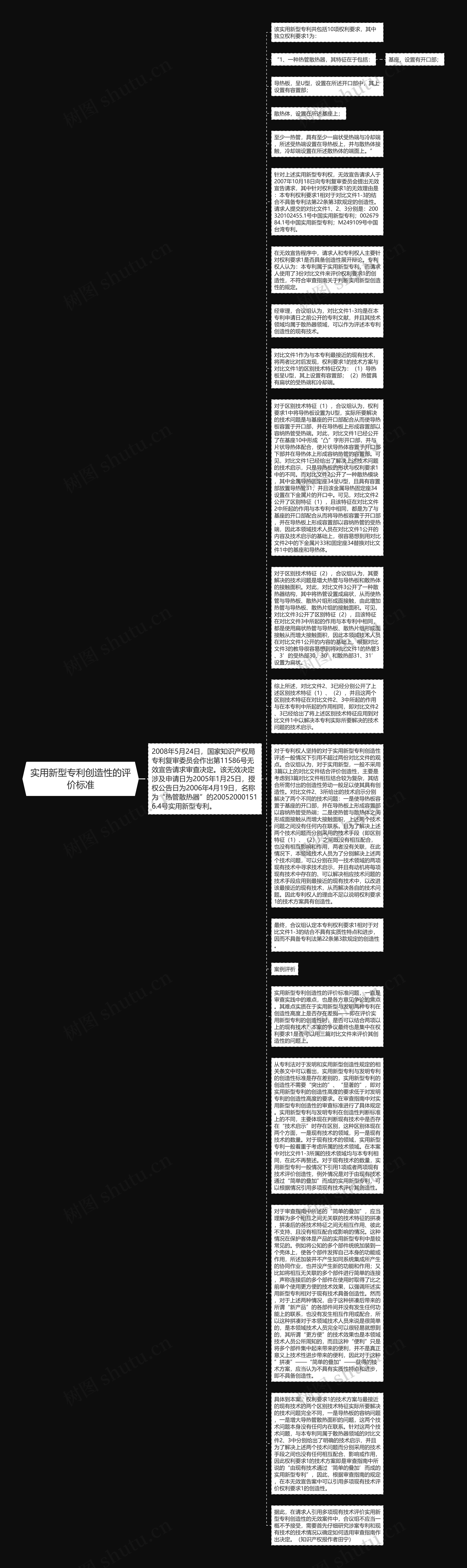 实用新型专利创造性的评价标准