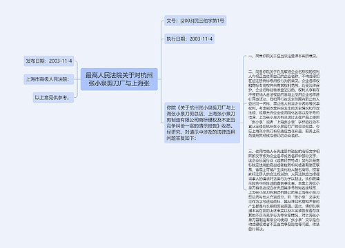 最高人民法院关于对杭州张小泉剪刀厂与上海张