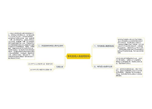 专利发明人有使用权吗