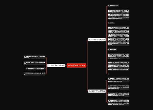 知识产权转让怎么发布