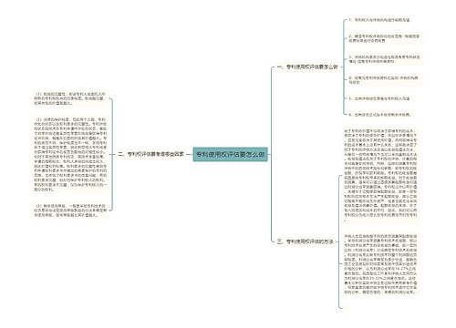 专利使用权评估要怎么做