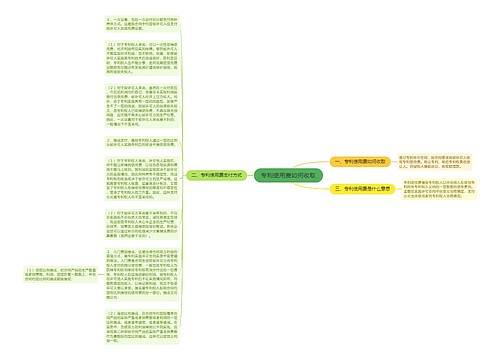 专利使用费如何收取