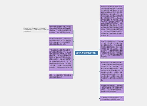 如何办理专利转让手续？