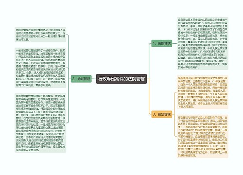 行政诉讼案件的法院管辖