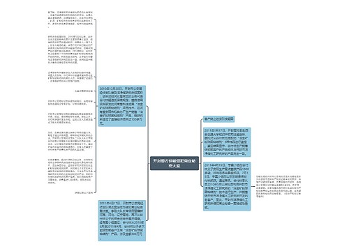 开封警方侦破侵犯商业秘密大案