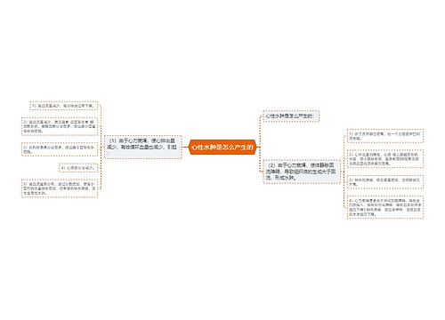 心性水肿是怎么产生的