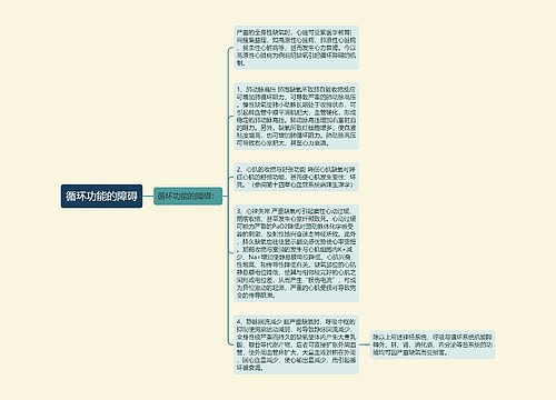 循环功能的障碍