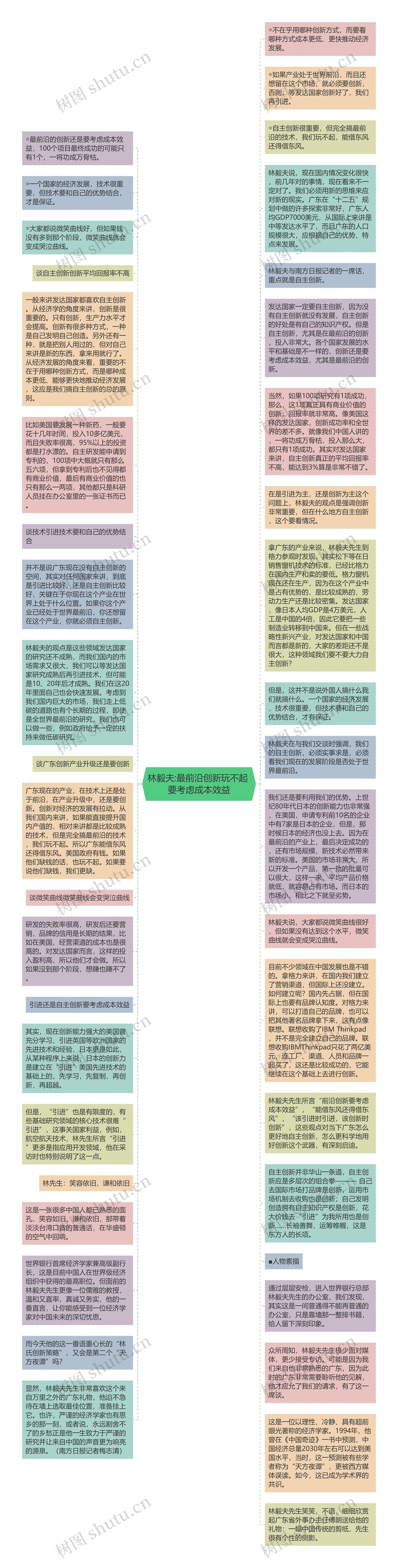 林毅夫:最前沿创新玩不起 要考虑成本效益