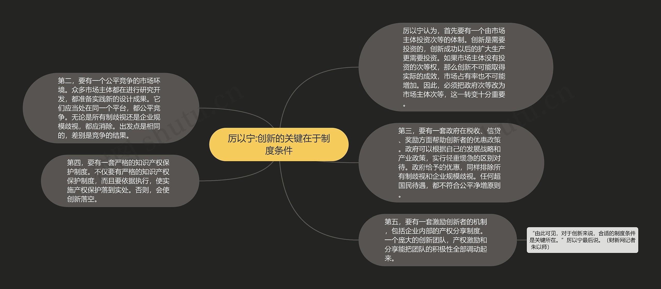 厉以宁:创新的关键在于制度条件思维导图