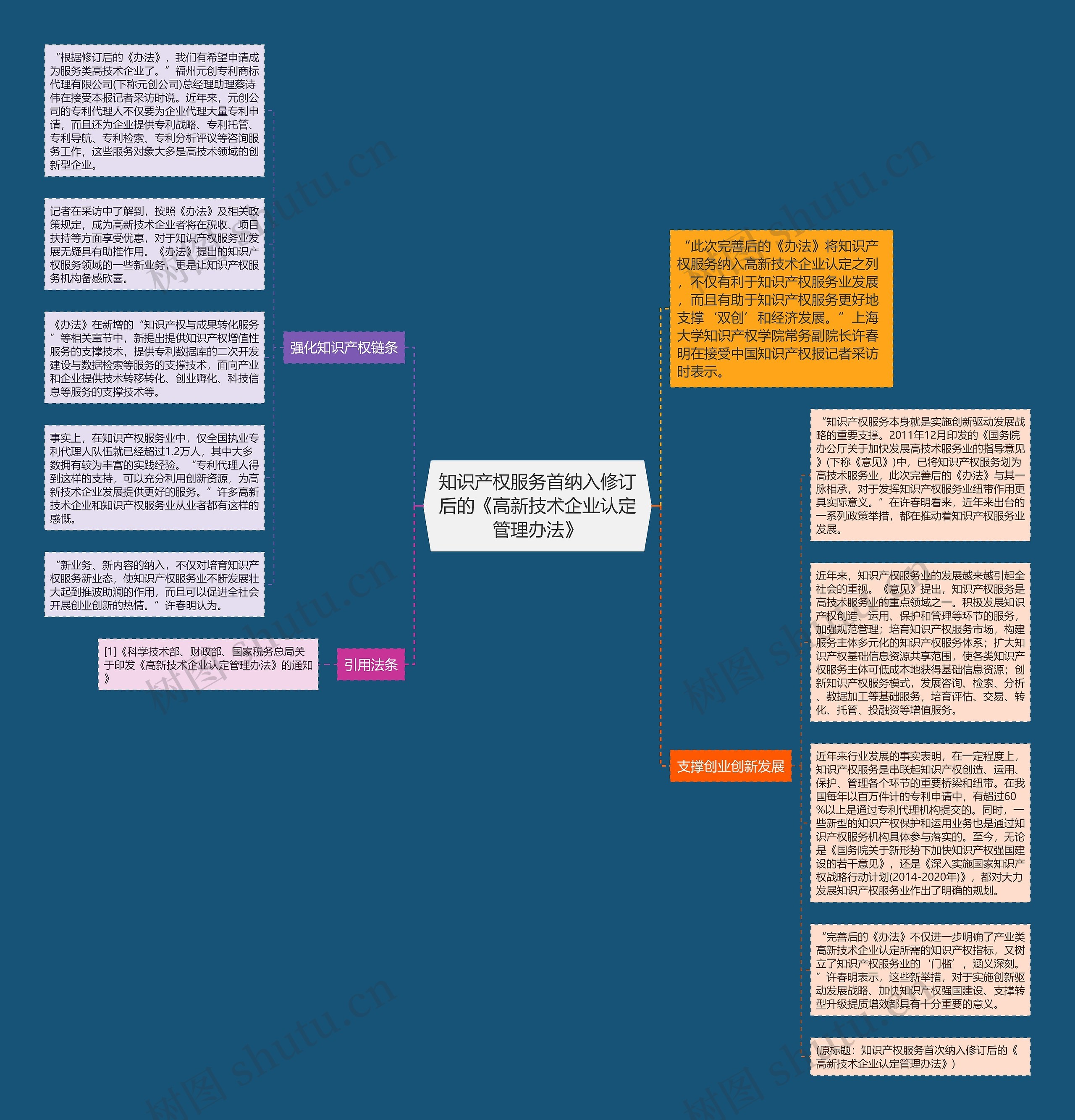 知识产权服务首纳入修订后的《高新技术企业认定管理办法》