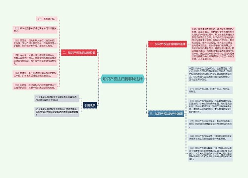 知识产权法归到哪种法律