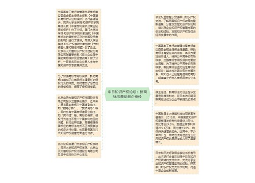 中日知识产权论坛：新商标法牵动日企神经