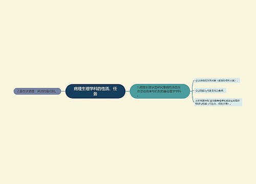 病理生理学科的性质、任务